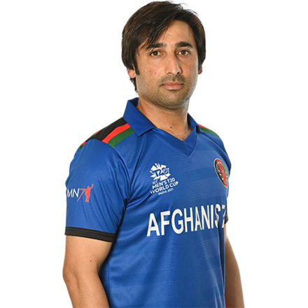 Mohammad Asghar Afghan - australia Professional Cricketer | StatStrike