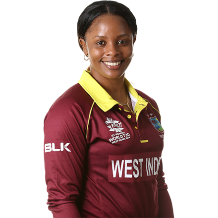 Merissa Ria Aguilleira - australia Professional Cricketer | StatStrike