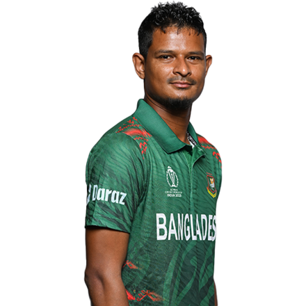 Nasum Ahmed - australia Professional Cricketer | StatStrike