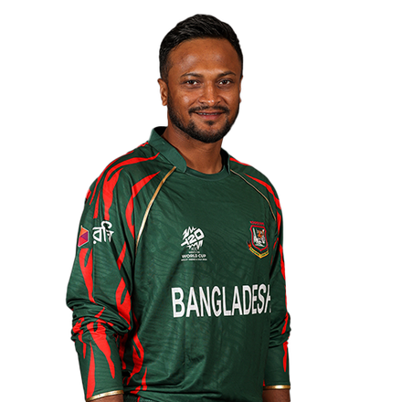 Shakib Al Hasan - australia Professional Cricketer | StatStrike
