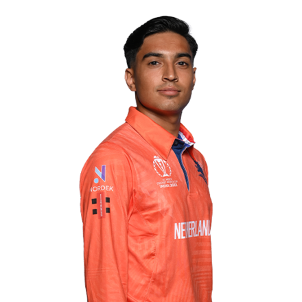 Shariz Ahmad - australia Professional Cricketer | StatStrike