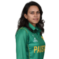 Syeda Nain Fatima Abidi - australia Professional Cricketer | StatStrike