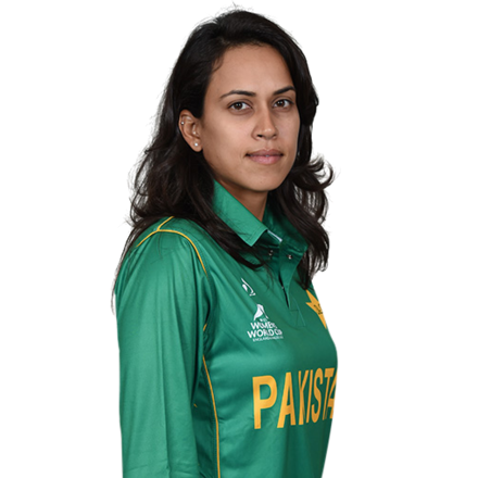 Syeda Nain Fatima Abidi - australia Professional Cricketer | StatStrike