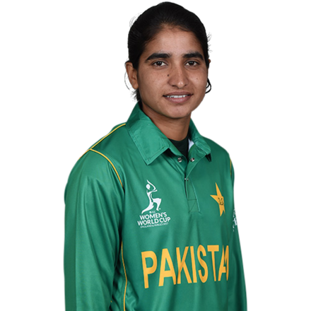 Waheeda Akhtar - australia Professional Cricketer | StatStrike