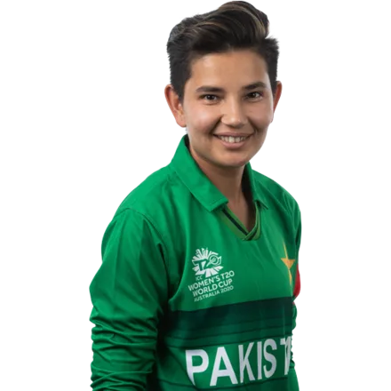 Anam Amin - australia Professional Cricketer | StatStrike