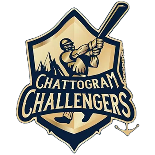 Chattogram Challengers Cricket Team Logo | StatStrike