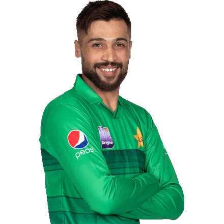 Mohammad Amir - australia Professional Cricketer | StatStrike
